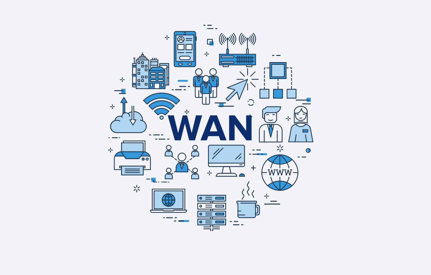 SD-WAN ile Alışkanlıklar Değişiyor.!